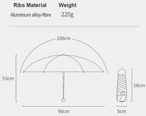 المضادة للأشعة فوق البنفسجية قابلة للطي 190T مظلات حريري صغيرة كبسولة مع القضية